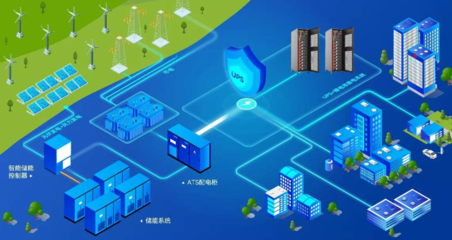 重大利好！新型儲能12大技術上榜，培育3-5家龍頭，2025規(guī)模翻番