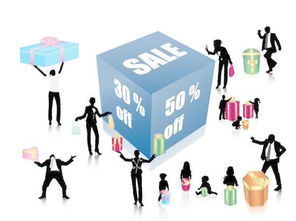 商業的本質與表現形式 從廣告咨詢談起