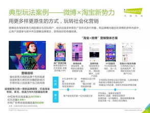 2017年中國原生廣告市場研究報告